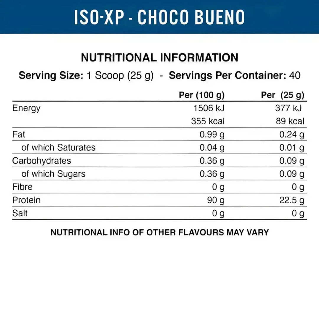 Applied Nutrition Iso-XP 1000g