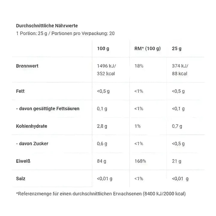 BioTech Iso Whey Zero Clear 500g