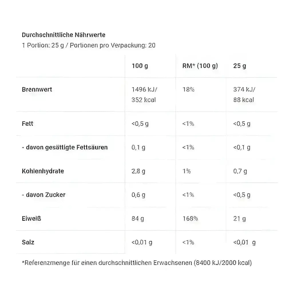 BioTech Iso Whey Zero Clear 500g