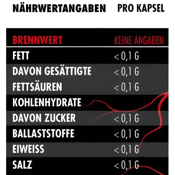 Big Zone Citrus Bergamot 90 Kapseln