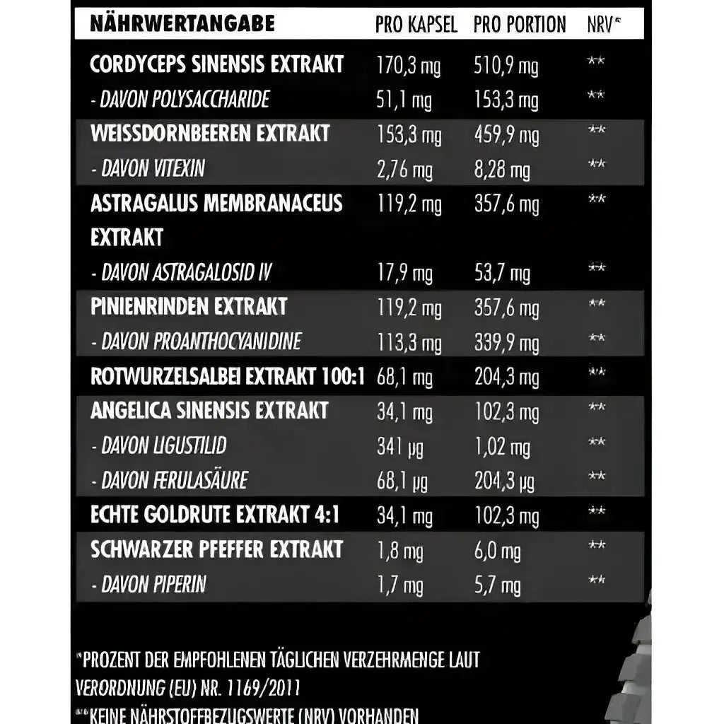 Big Zone NAC 240 Kapseln
