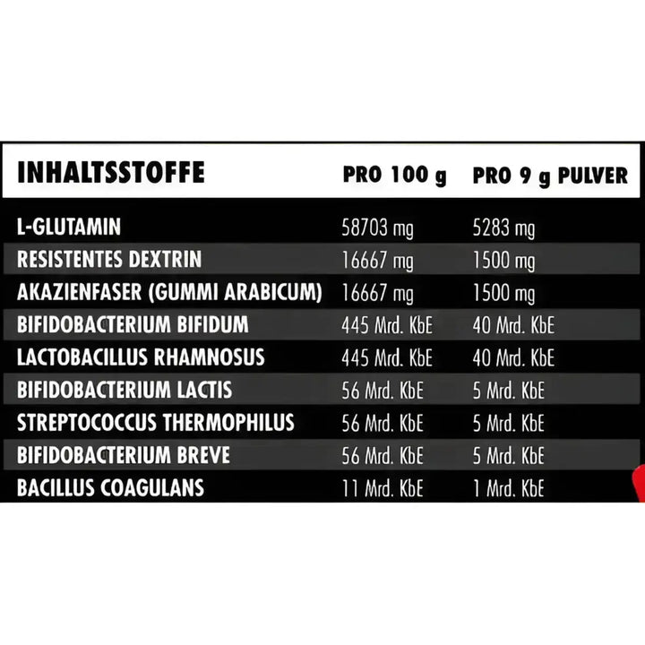 Big Zone Shield 270g