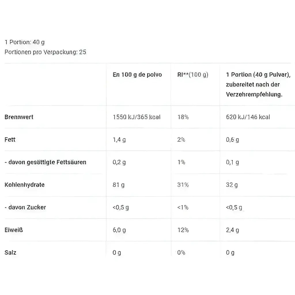 BioTech Rice Pudding 1000g