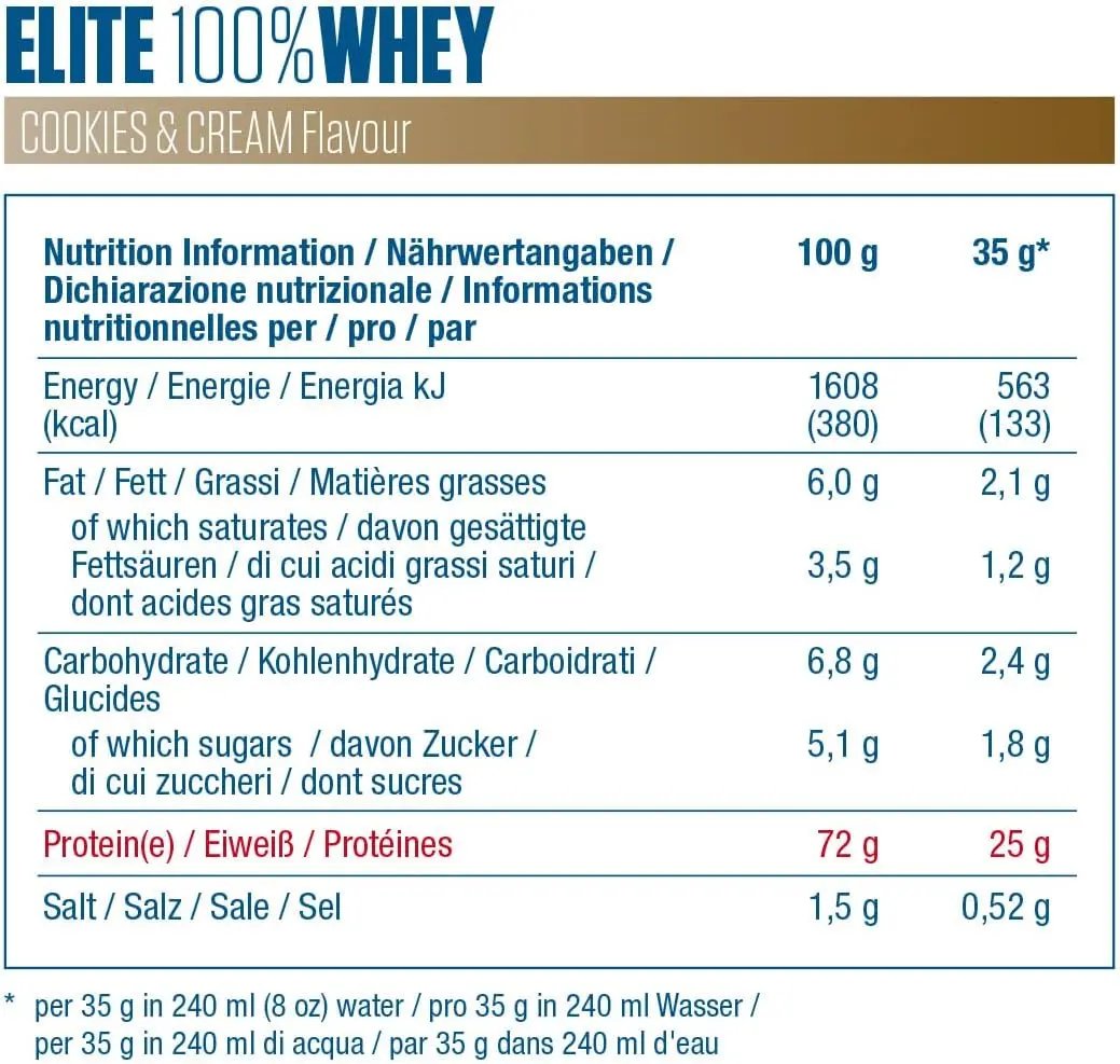 Dymatize Elite Whey 2170g Dymatize