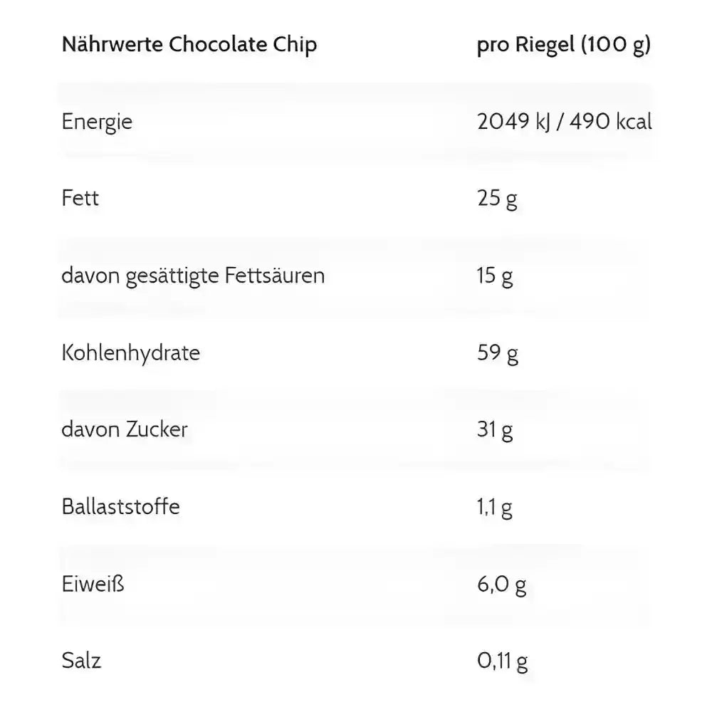 ESN Designer Oatbar Box 12x100g - Snacks