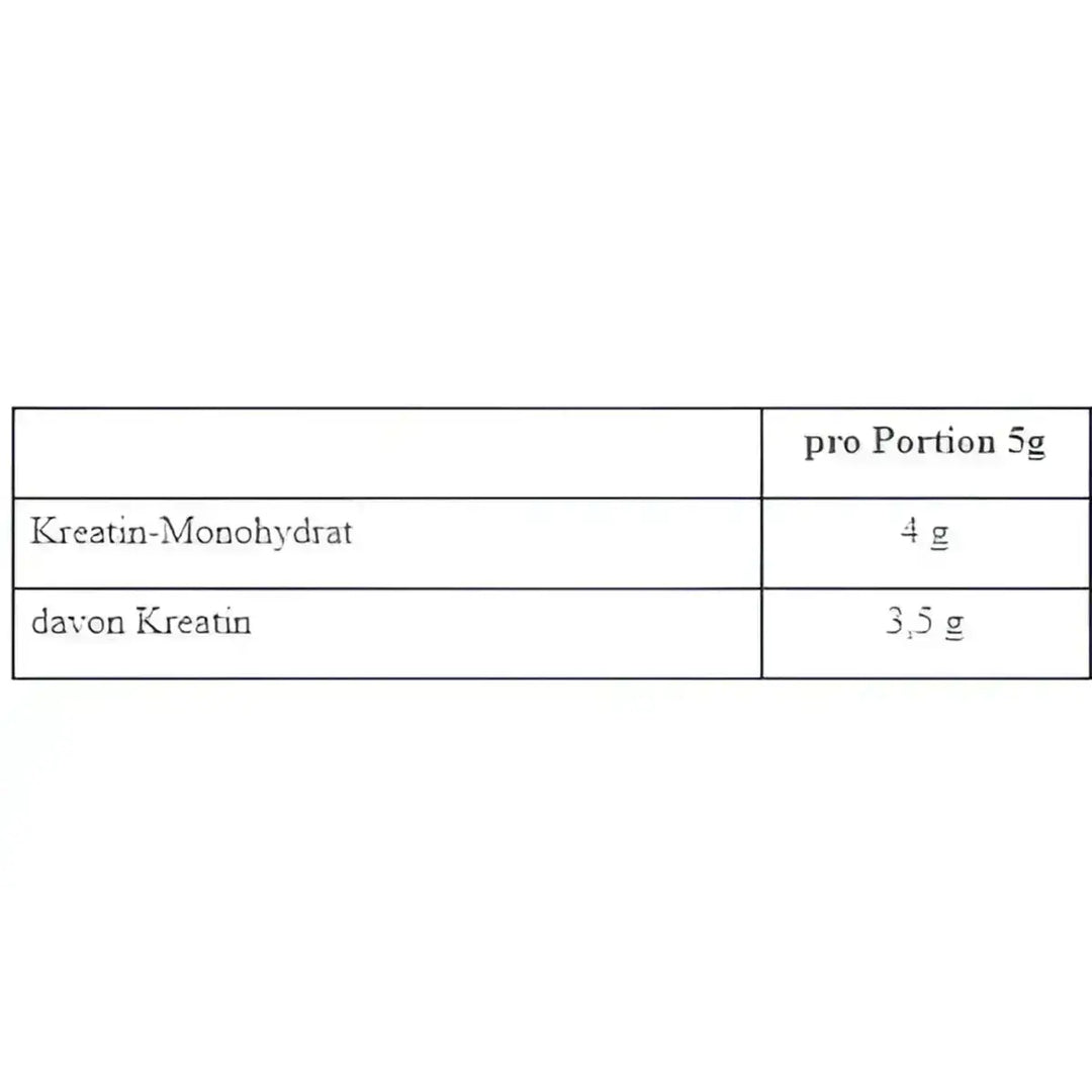 FA Nutrition ICE Creatine 300g