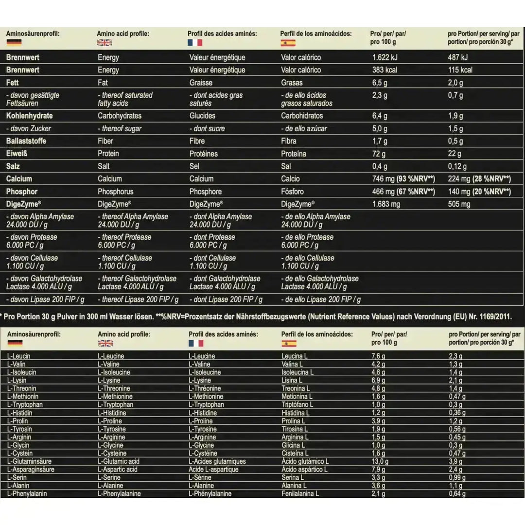 MST - Best Whey Protein 2010g