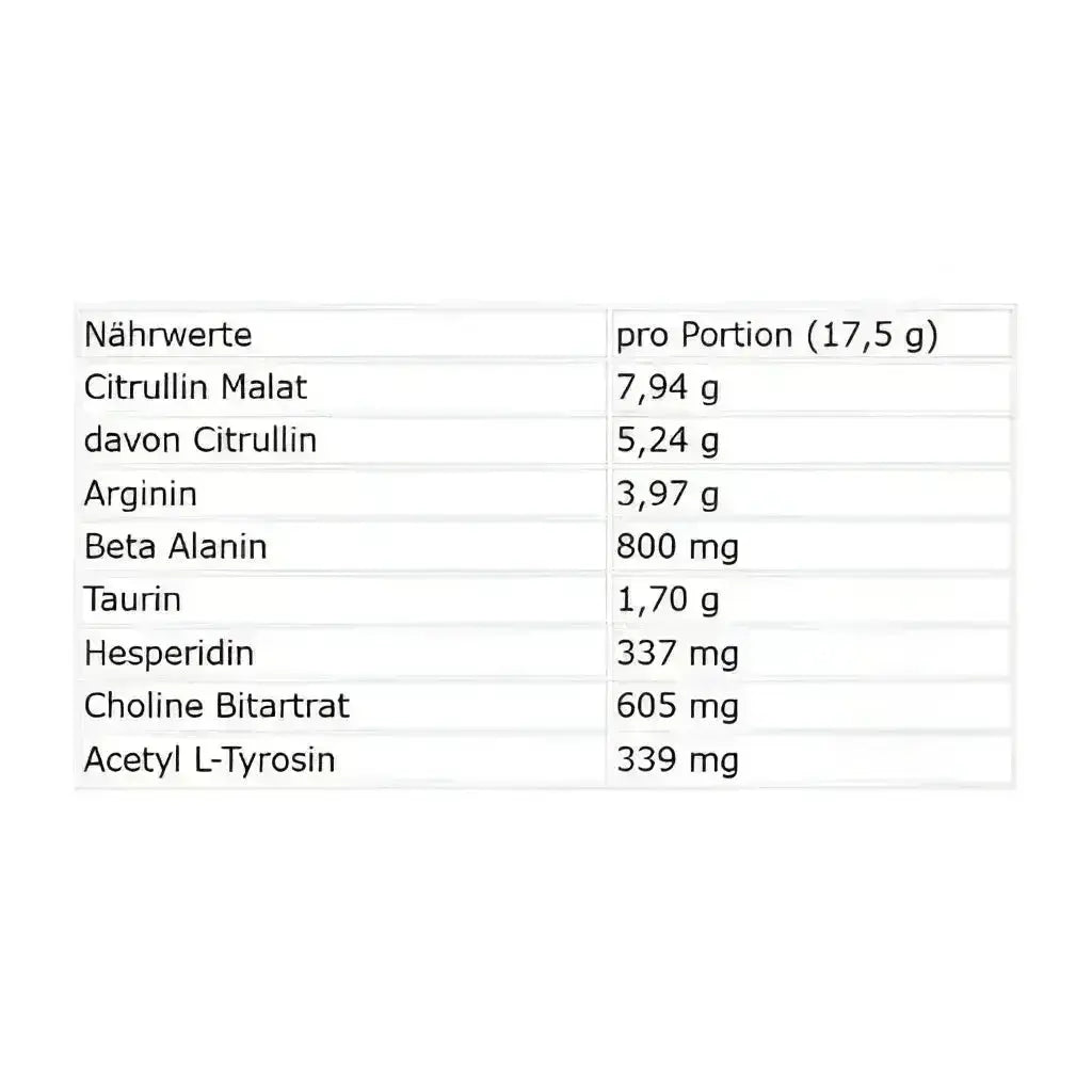 Nutrition Facts Table auf NNT Death Head Stim Free Booster 350g Produkt