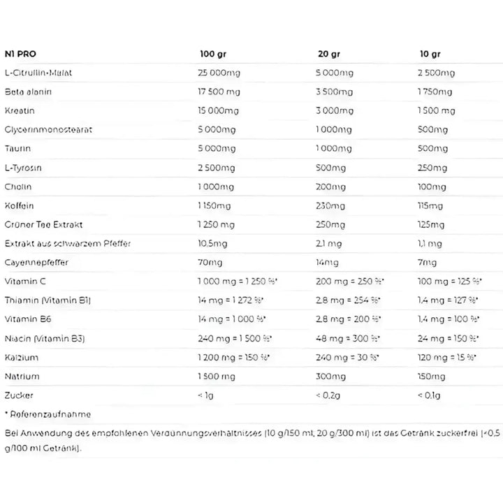 Nutrend N1 Pro Preworkout 300g