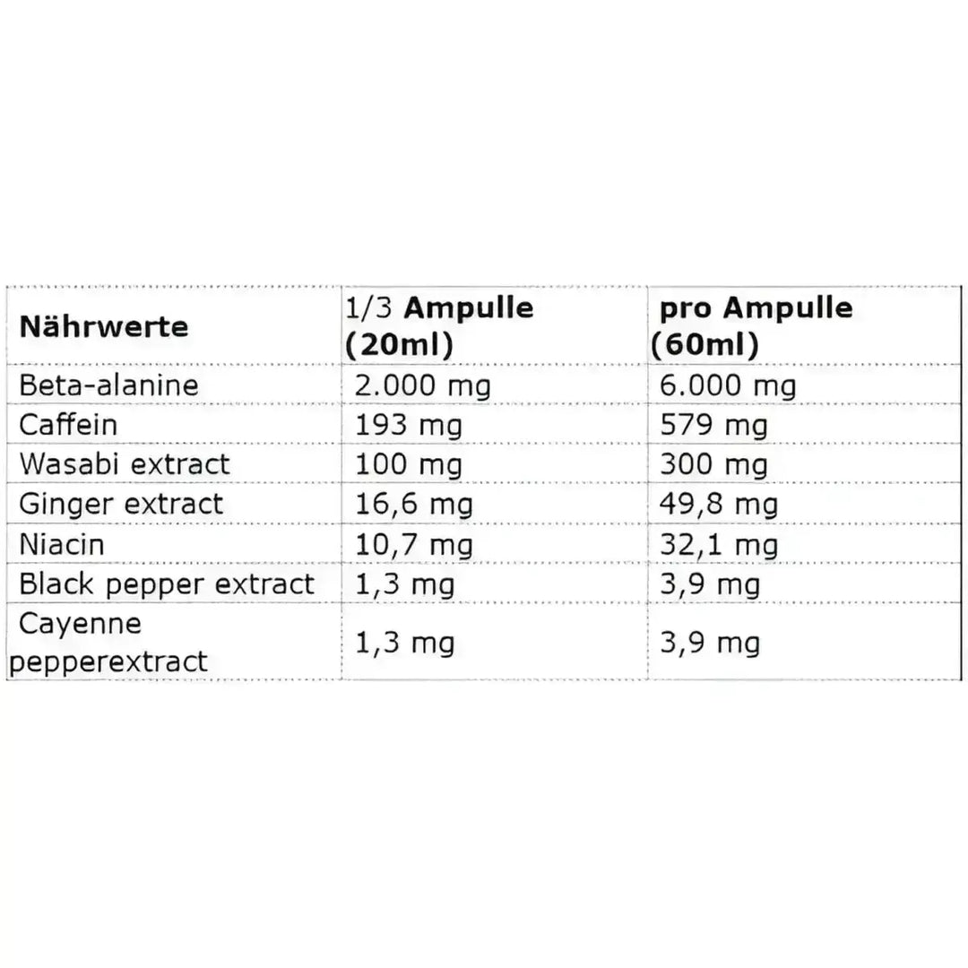 Olimp Blackweiler Shred Shot 9x60ml