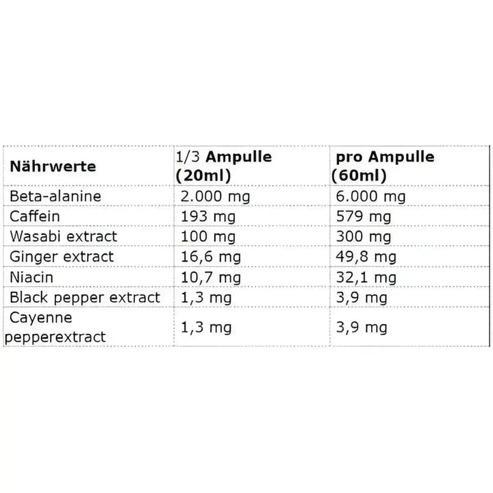 Olimp Blackweiler Shred Shot 9x60ml