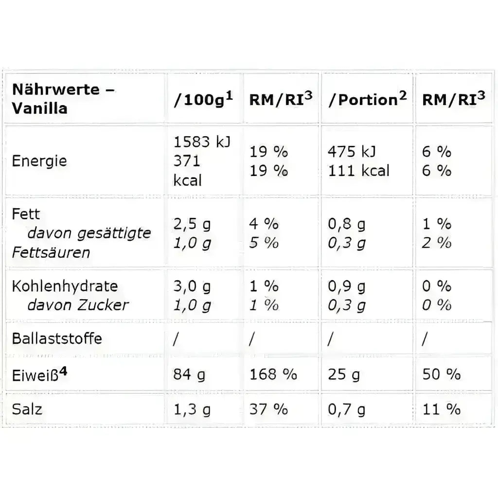 Peak Protein 85 900g