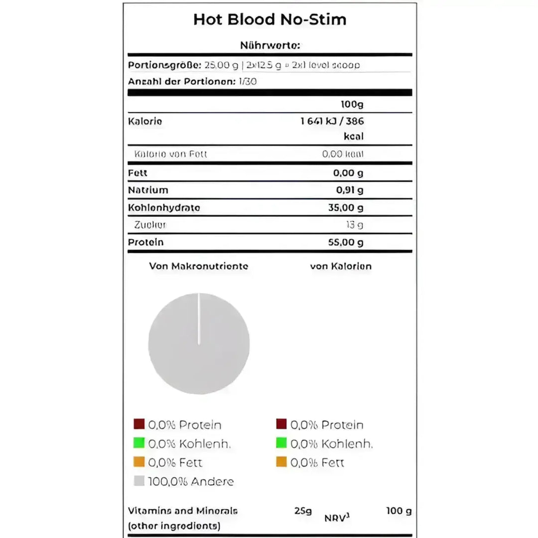 Scitec Hot Blood No-Stim 375g