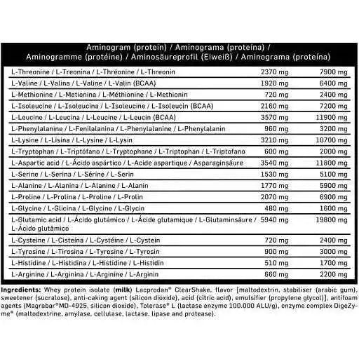 Beverly Nutrition Isolate ClearShake Professional ARLA 908g 30 Serv.