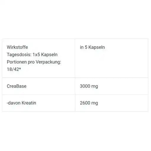 BioTech Creatine PH-X 90 Kapseln