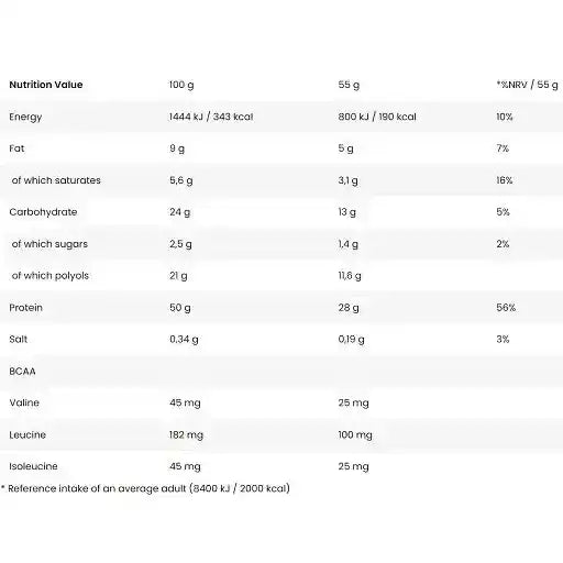 FA Nutrition High Protein Bar 24 x 55g