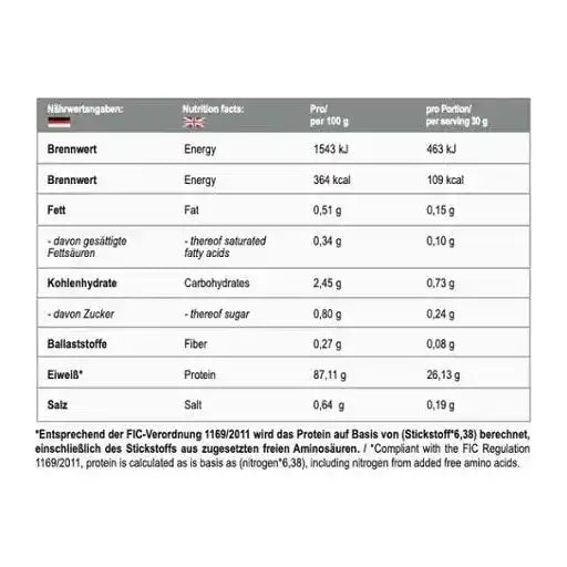 MST - Best Isolate Protein 510g