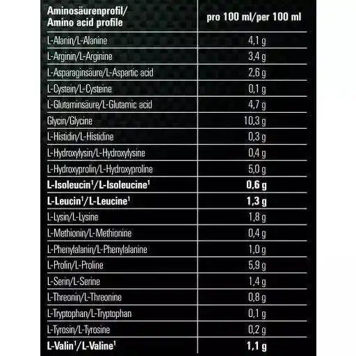 MySupps Power Amino Liquid 1000ml