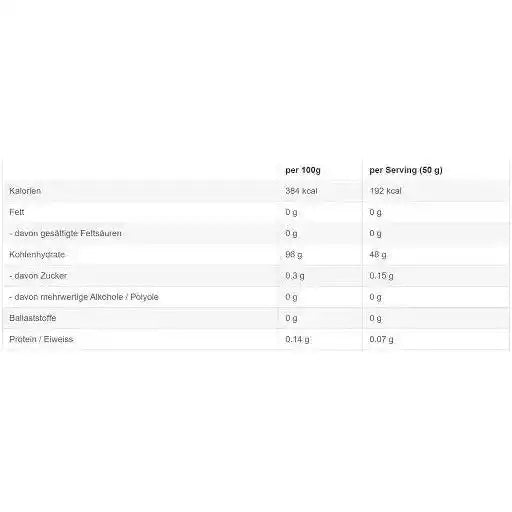 Sinob Core CykloDex 1kg Cluster Dextrin